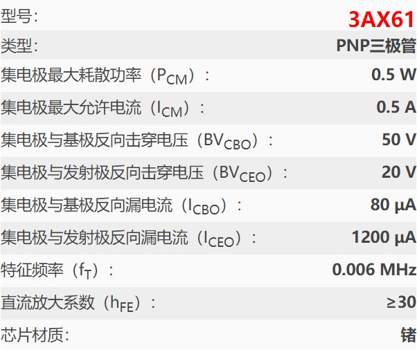 3AX61_Spec