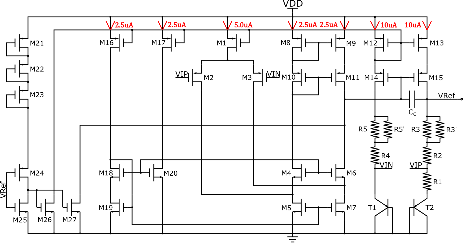 BandgapQuiescentCurrent