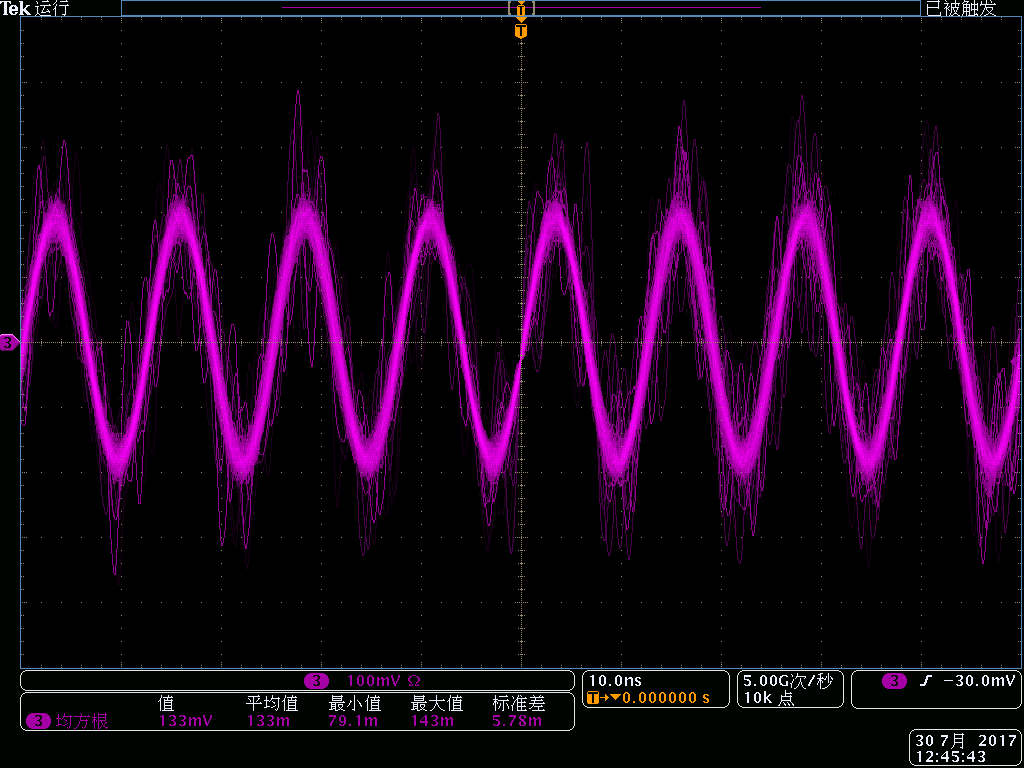 PowerNoise