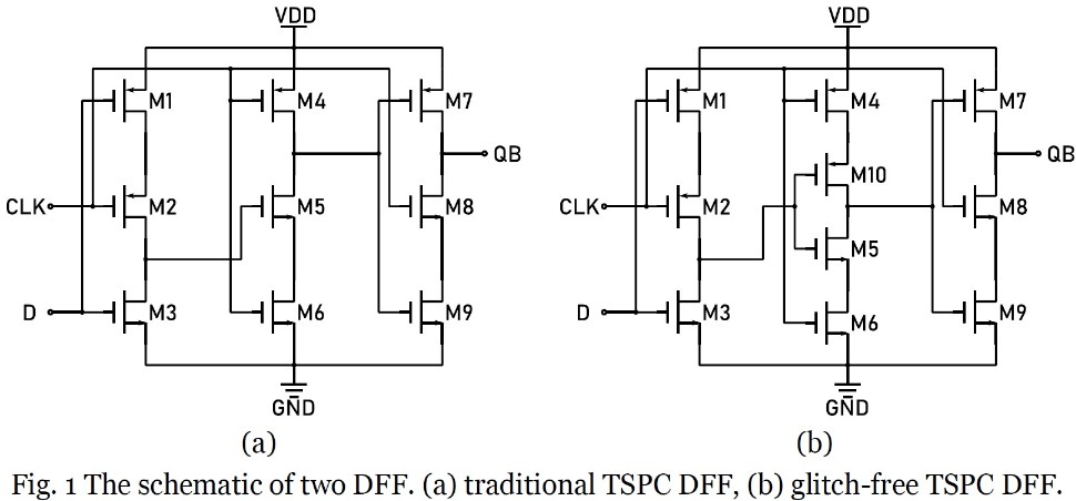 Fig_1