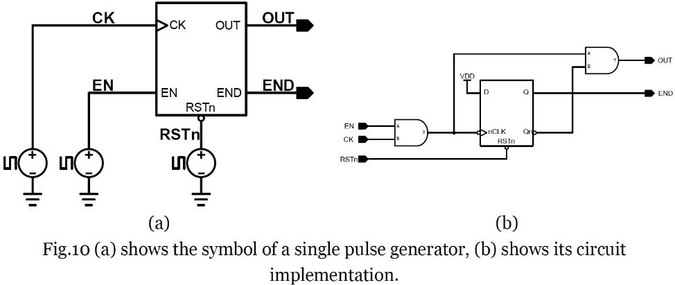 Fig_10
