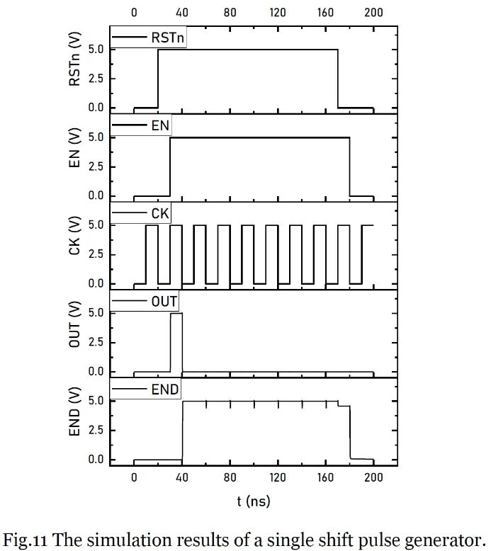 Fig_11