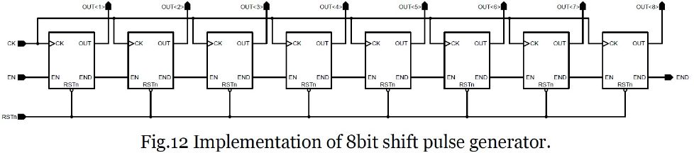 Fig_12