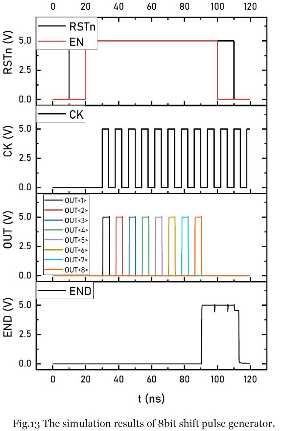 Fig_13