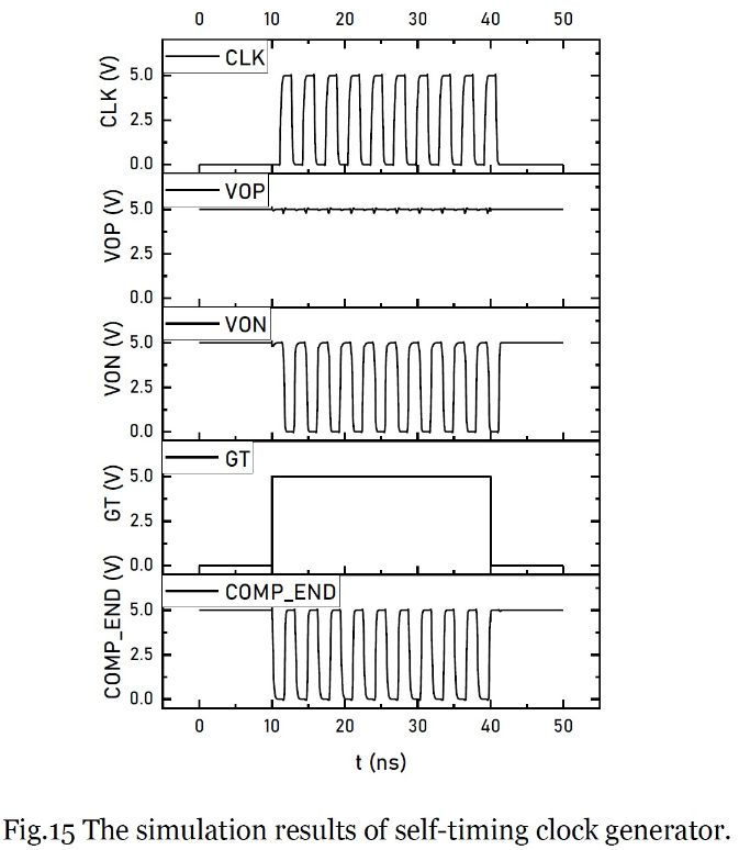 Fig_15