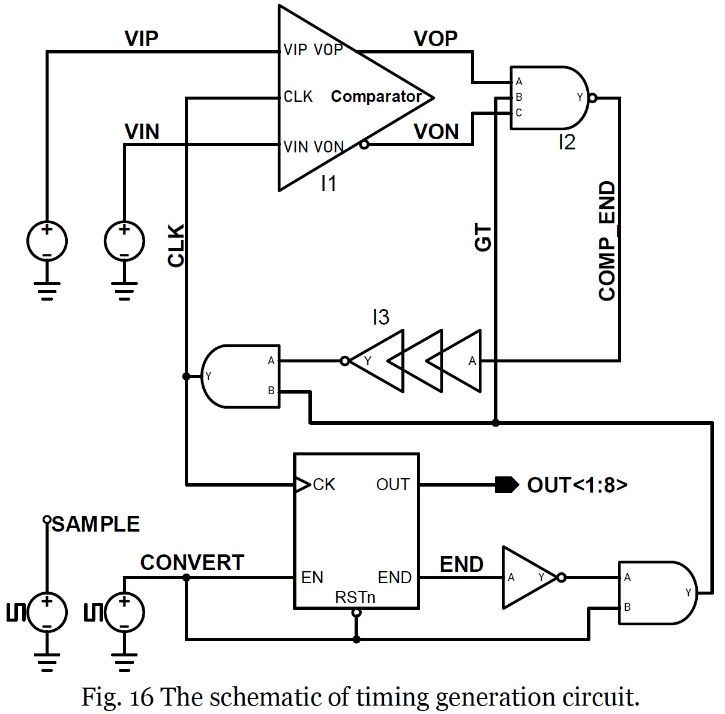 Fig_16
