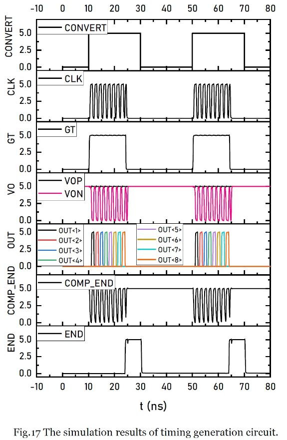 Fig_17