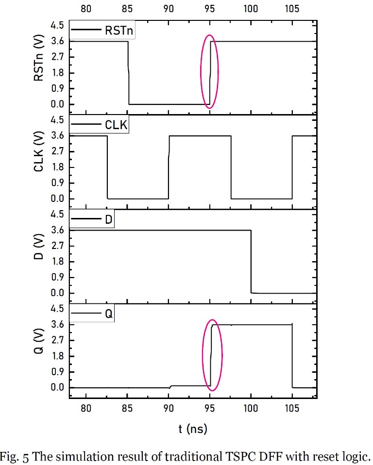 Fig_5