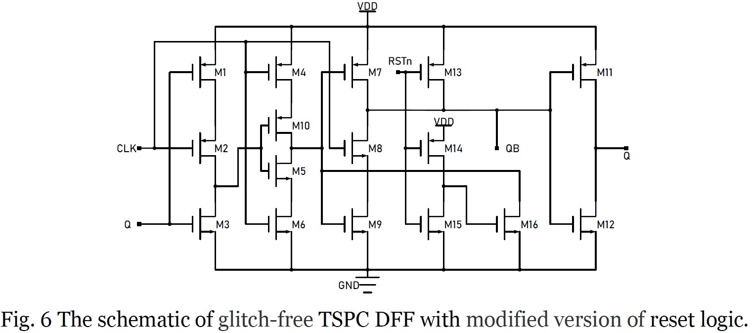 Fig_6